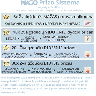 Ugdymo Lenta 1 vaikui - "Magnetinė vaikų elgesio ugdymo lenta"