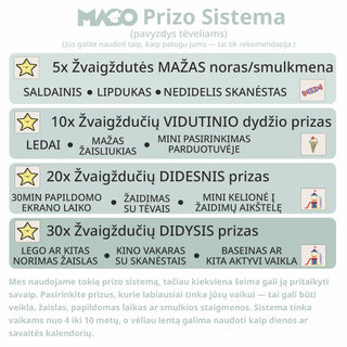 Ugdymo Lenta 3 vaikams - "Magnetinė vaikų elgesio ugdymo lenta"